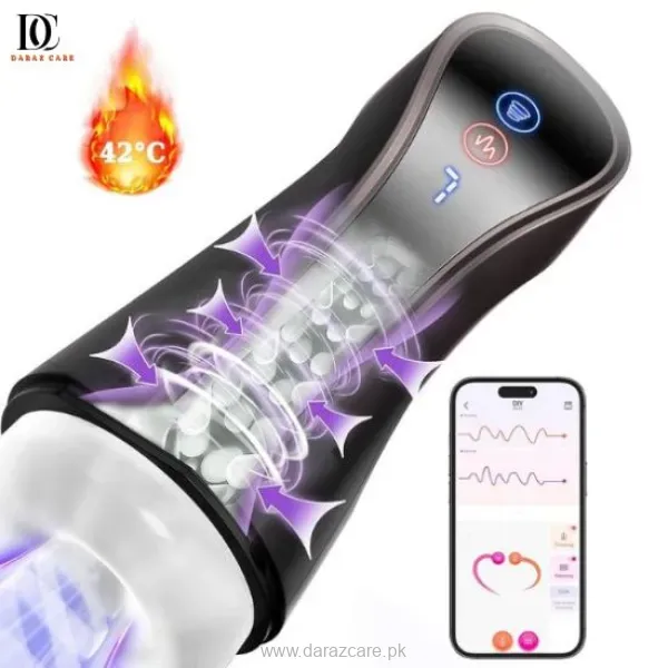  Male Adult Sex Toys In Pakistan